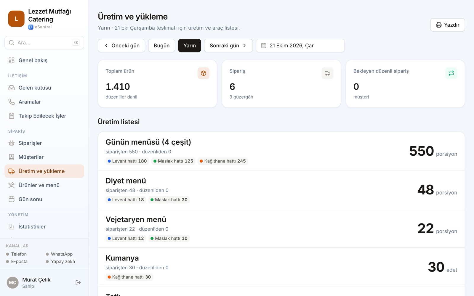 Yarının porsiyon toplamı, güzergâh güzergâh: eSantral ekran görüntüsü